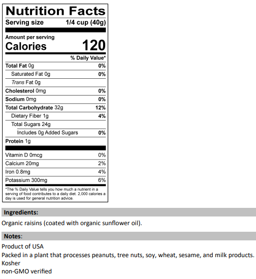 Nutrition Facts for Organic Thompson Raisins