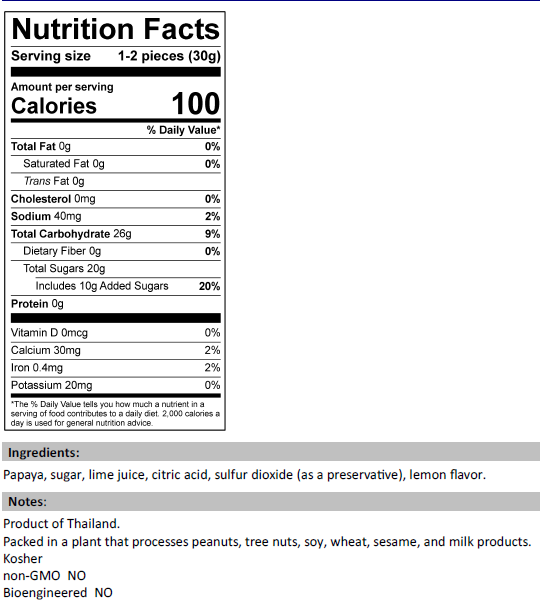 Nutrition Facts for Papaya Spears with Lime Juice & Lemon