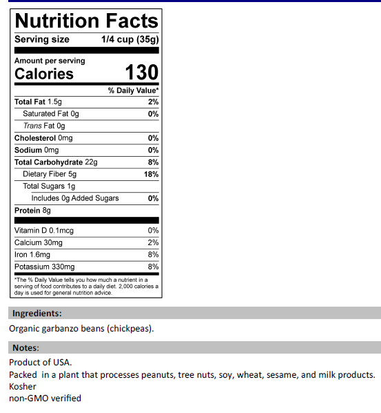 Nutrition Facts for Garbanzo Beans (Chickpeas)