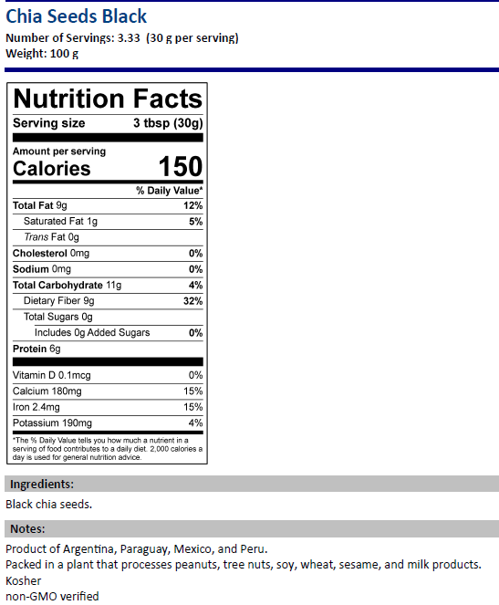 Black Chia Seeds Nutrition Facts