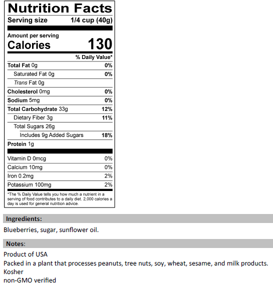 Dried Blueberries Nutrition Facts