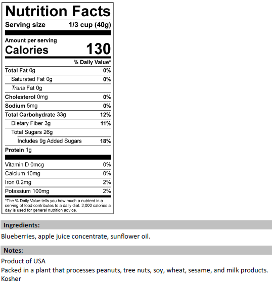 Nutrition Facts | Fruit Juice Sweetened Dried Blueberries
