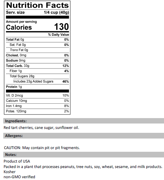 Dried Cherries Nutrition Facts