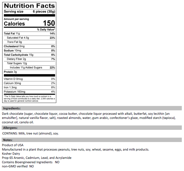 Dark Chocolate Almonds Nutrition Facts