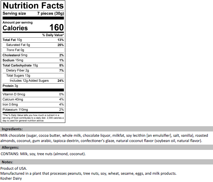 Nutrition Facts for Milk Chocolate Coconut Almonds