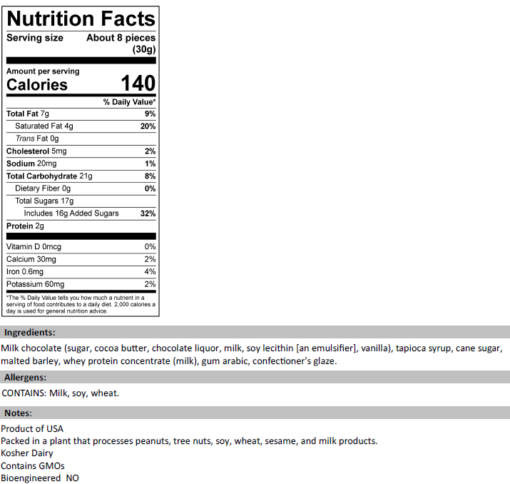 Nutrition Facts for Malted Milk Chocolate Balls