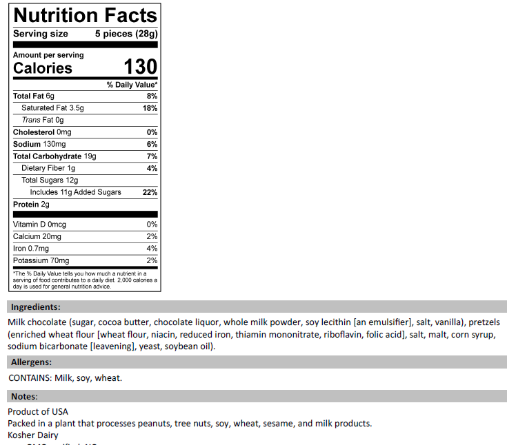 Nutrition Facts for Milk Chocolate Covered Pretzels